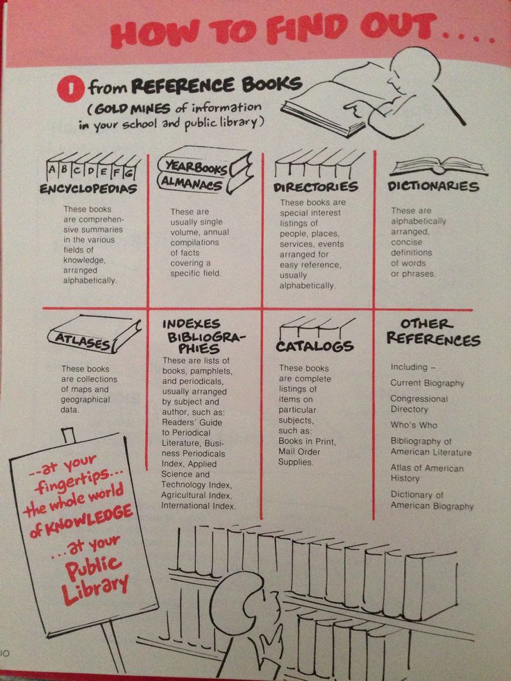 25 best Career Tips images on Pinterest Job search, Career - optimal resume acc 25 best Career Tips images on Pinterest Job search, Career - optimal resume acc