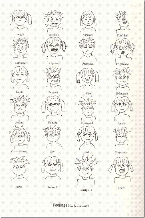 53 best Emotions Vocabulary images on Pinterest Art therapy - feeling chart 53 best Emotions Vocabulary images on Pinterest Art therapy - feeling chart
