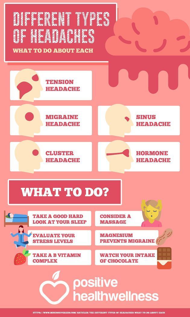 5 different types of headaches what to do about each positive