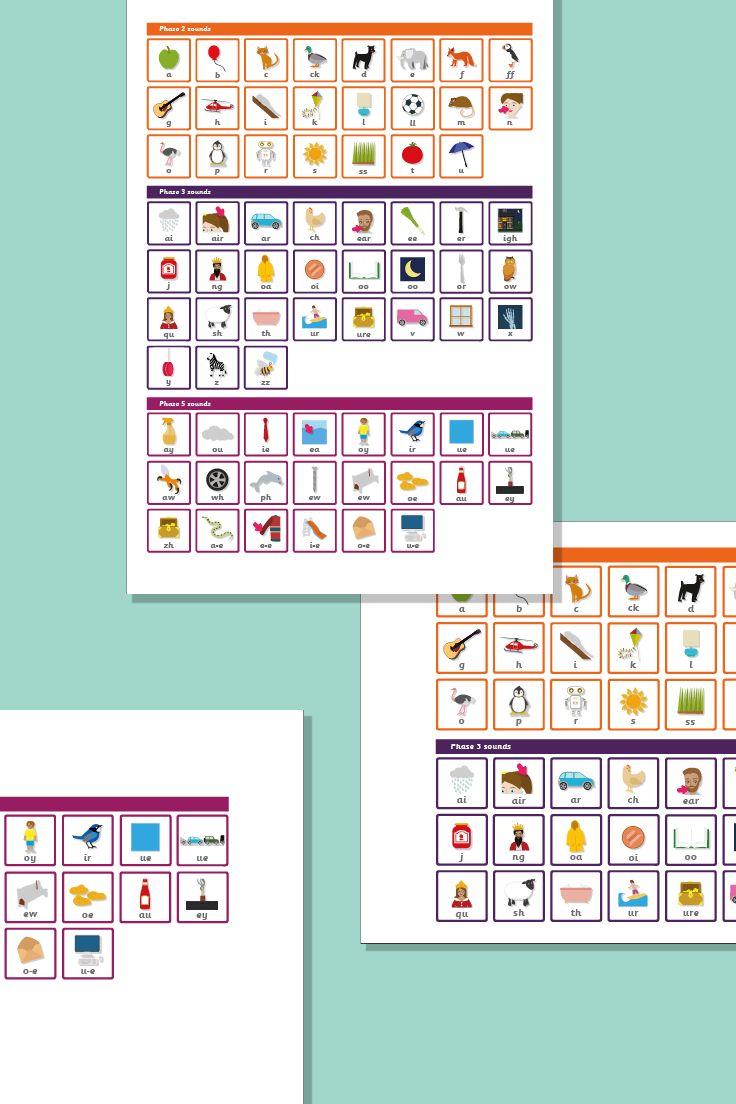 Letters And Sounds Phase Pictures Letters And Sounds Phase Pictures