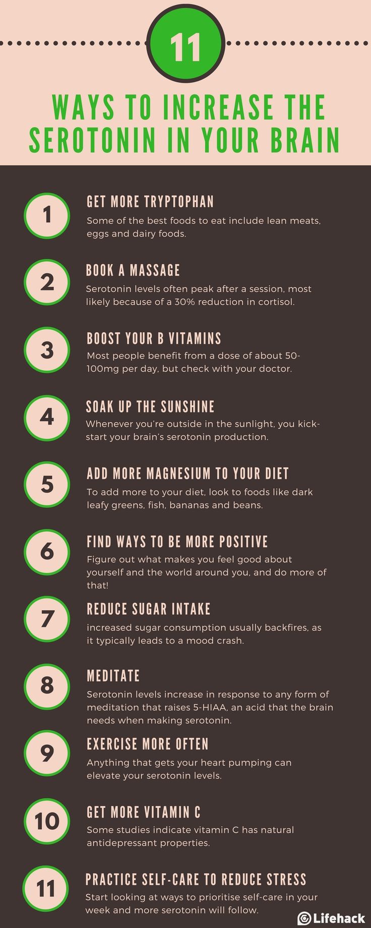 Uk Foods For Serotonin Power Diet Uk Foods For Serotonin Power Diet