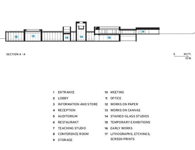 51 best Case Study A Soulages Museum images on Pinterest Case - case analysis 51 best Case Study A Soulages Museum images on Pinterest Case - case analysis