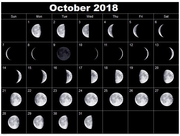 Moon Calendar October 2018 Full Moon Phases Calendar Moon Moon Calendar October 2018 Full Moon Phases Calendar Moon
