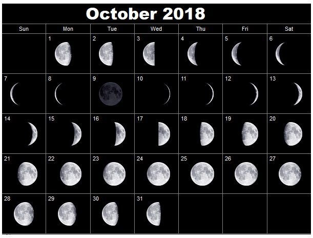 Moon Calendar October 2018 Full Moon Phases Calendar Moon