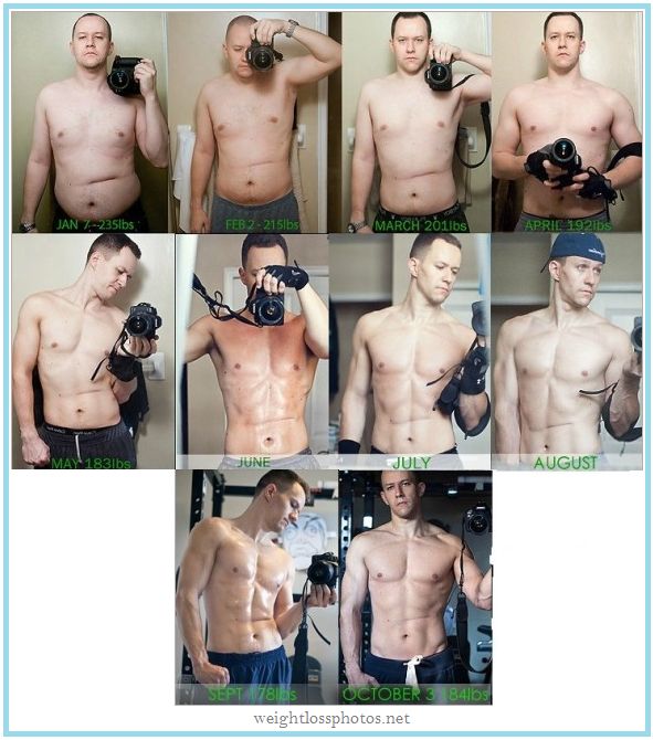 ivig weight loss Out ivig weight loss