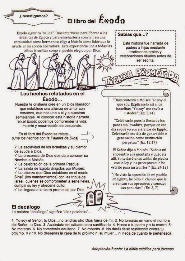 El Rinc n De Las Melli El Libro Del xodo Lecciones Objetivas De La exodo-cap-tulo-20-estudio-biblico-youtube