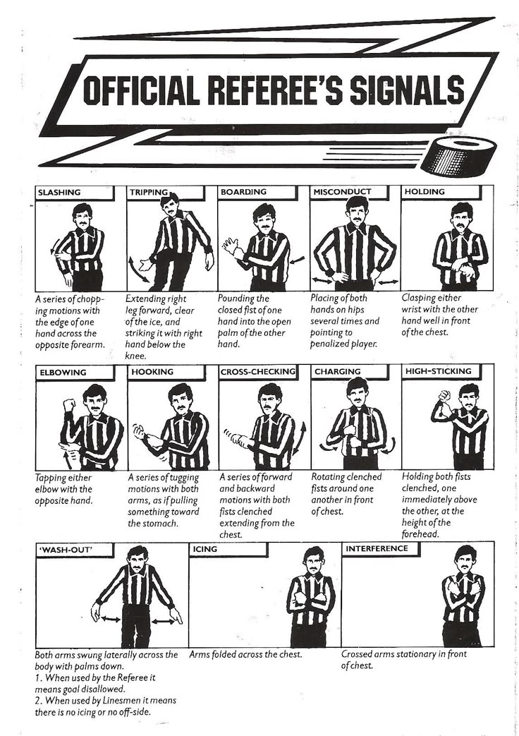 Field Hockey Referee Hand Signals