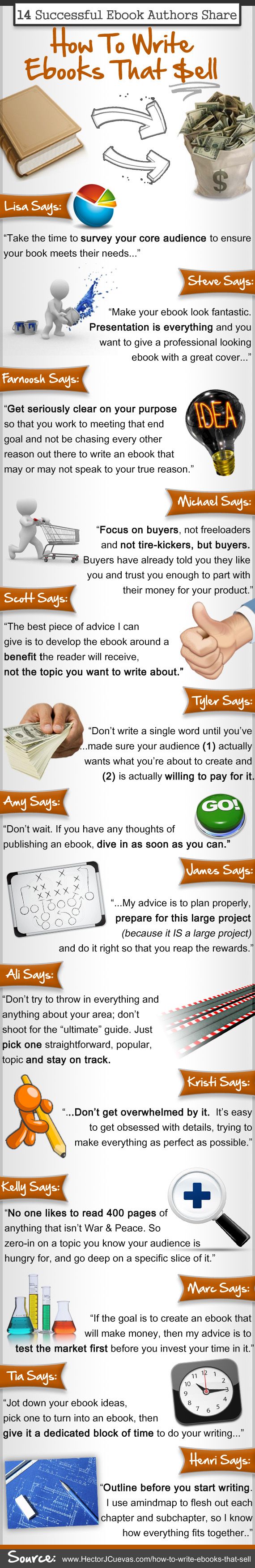 writing books tips 1 essay writing tips what makes a good essay 1 assignment question - do you understand what all the words in your assignment mean look them up. writing books tips 1 essay writing tips what makes a good essay 1 assignment question - do you understand what all the words in your assignment mean look them up.