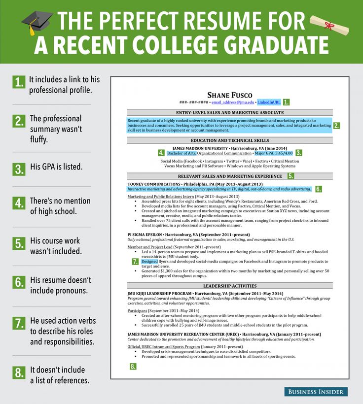 278 best #Recruitment \/ #Recrutement images on Pinterest Career - what should a resume include 278 best #Recruitment \/ #Recrutement images on Pinterest Career - what should a resume include