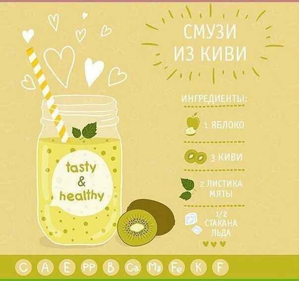 Ромашковой, картинки рецептов смузи