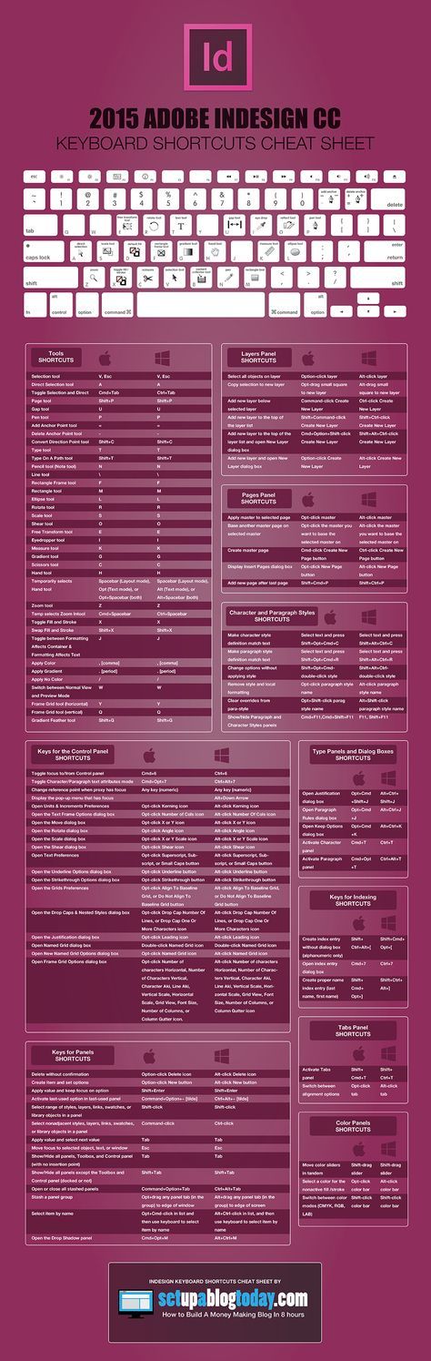 Best 25+ Adobe indesign ideas on Pinterest Photoshop illustrator - creatives buro design adobe Best 25+ Adobe indesign ideas on Pinterest Photoshop illustrator - creatives buro design adobe