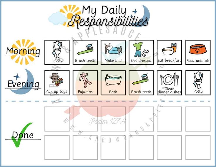 Kids Daily Responsibilities Chart, Printable Daily Routine, Chore Chart Kids Daily Responsibilities Chart, Printable Daily Routine, Chore Chart