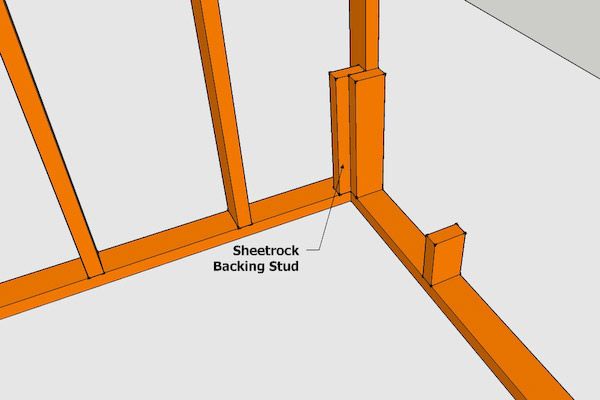 Basement Framing How To Frame Your Unfinished A Walls - How To Frame A Wall And Corner Basement Framing How To Frame Your Unfinished A Walls - How To Frame A Wall And Corner