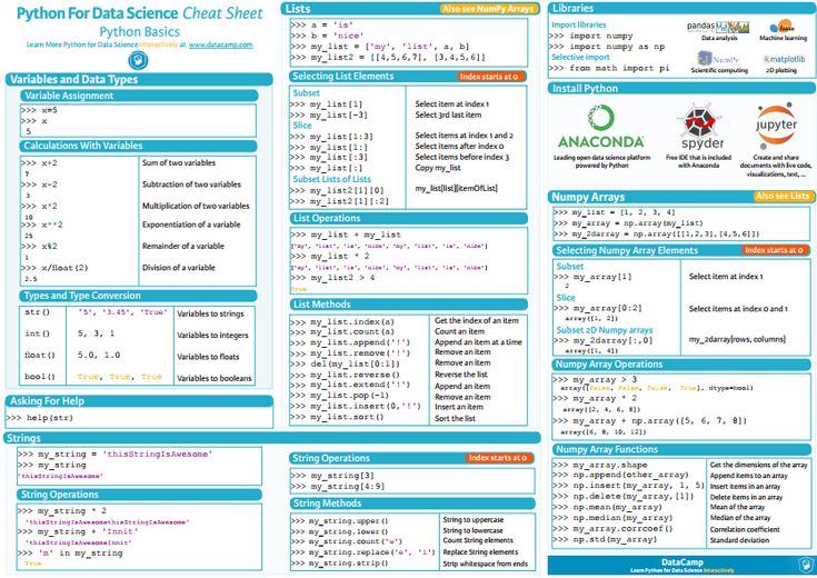 Big O Notation Python Cheat Sheet Big O Notation Python Cheat Sheet