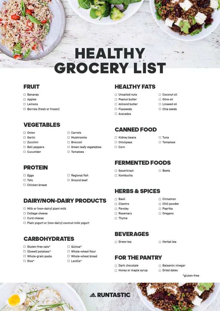 Healthy Grocery Shopping, Shopping List Grocery, Healthy Groceries ...