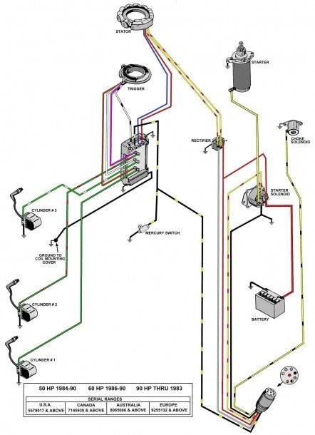 Mercury Ignition Switch Wiring Diagram Mercury Outboard Outboard Diagram