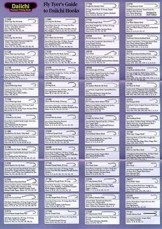 daiichi fly hooks charts hook conversion chart defranks fish comparison chart