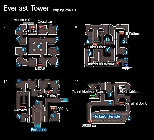 68 best gaming bravely default 1 2 images on pinterest bravely grand mill works bravely second