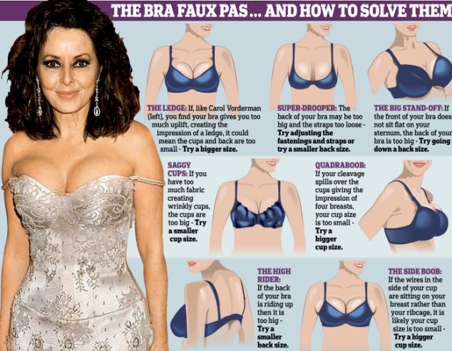 159 best the abcs of bra wearing images on pinterest woman best breast size