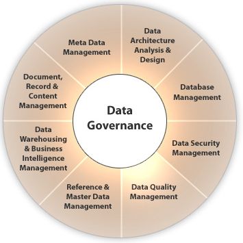Business Intelligence Consultant Sample Resume Beauteous 12 Best Mdm Images On Pinterest Business Intelligence Consultant Sample Resume Brilliant 12 Best Mdm Images On Pinterest