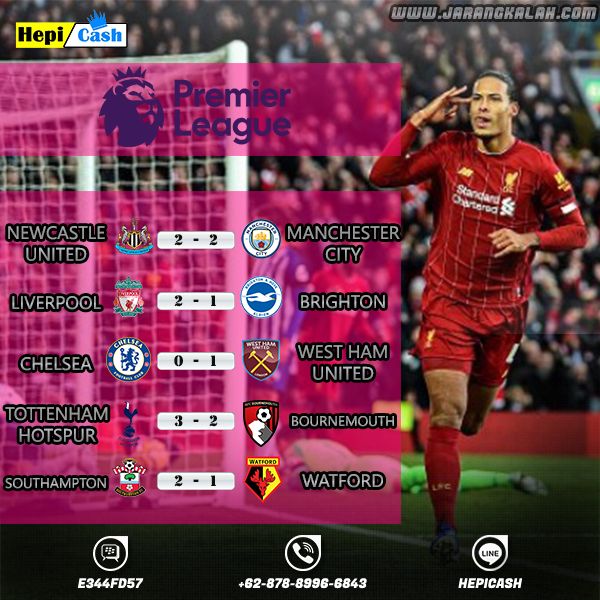 Hasil Pertandingan Premier League 30 Nov 2019 Malam
