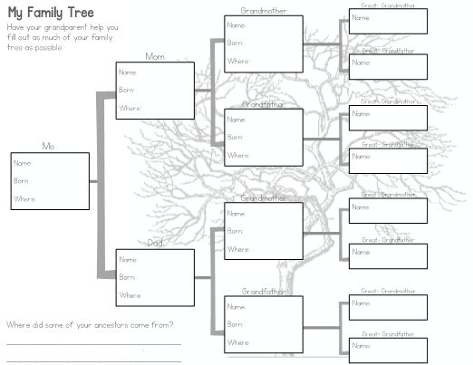 The 25+ best Family tree template word ideas on Pinterest Kids - family tree template The 25+ best Family tree template word ideas on Pinterest Kids - family tree template