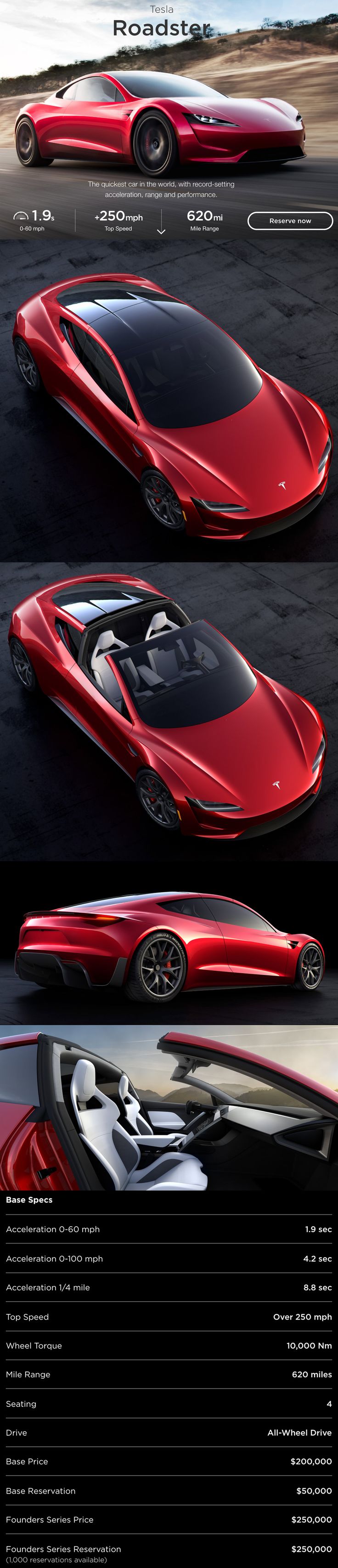 Tesla Roadster Tesla Roadster