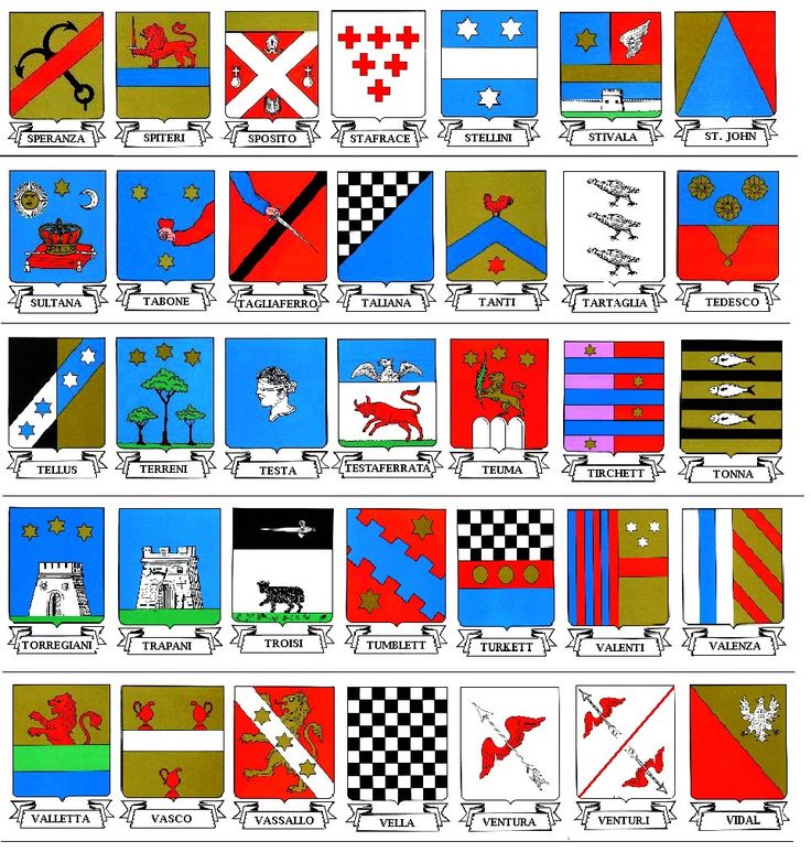 Maltese Surnames Malta History Maltese Malta Travel maltese-surnames-vassallo-history