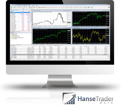 Alpari trading platform