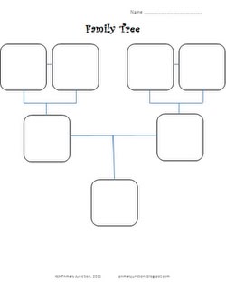 family tree outline