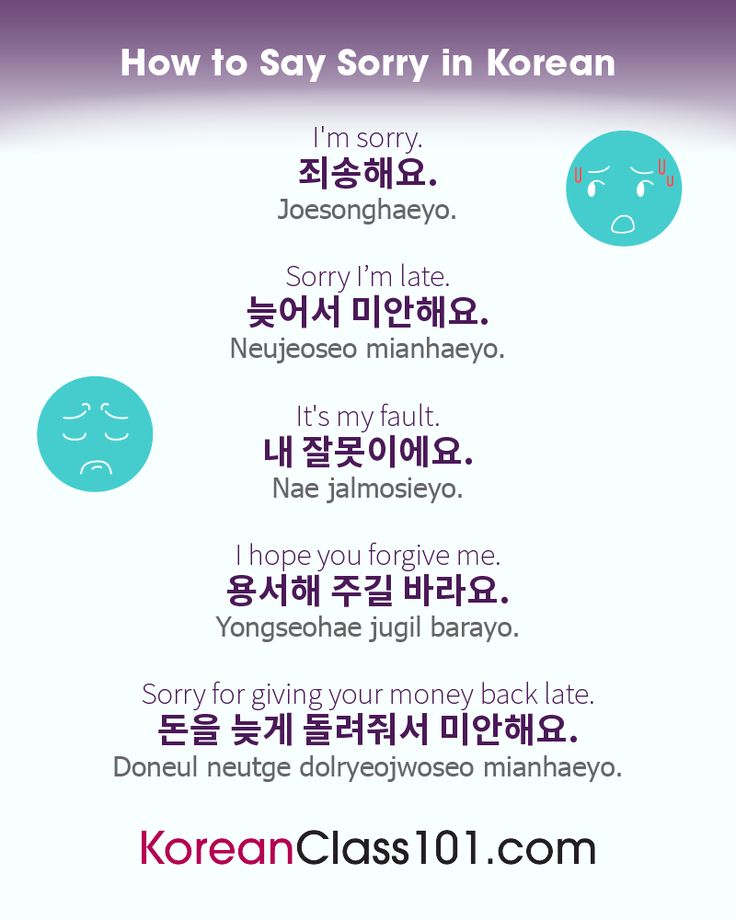 How say no in korean