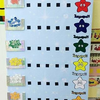 لوحة تعزيز النجمات قابلة للتنفيذ preschool learning alphabet practice paper