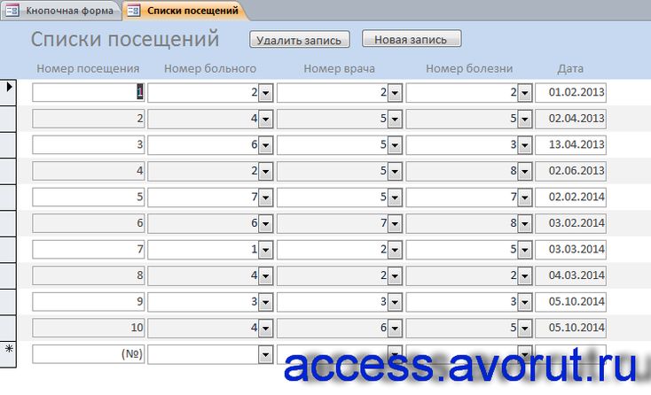 Курсовая Работа База Данных Поликлиника Access