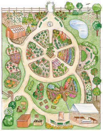 Creating Outdoor Spaces 25+ best outdoor learning spaces ideas on pinterest | outdoor Creating Outdoor Spaces 25+ best outdoor learning spaces ideas on pinterest | outdoor