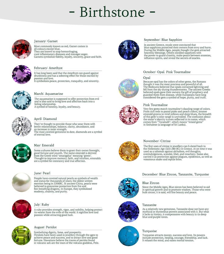 Excited to share the latest addition to my etsy shop Birthstone Excited to share the latest addition to my etsy shop Birthstone