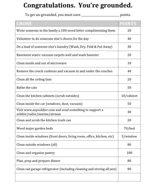 Best 25+ Nanny contract ideas on Pinterest Daycare forms - free employment contract template word Best 25+ Nanny contract ideas on Pinterest Daycare forms - free employment contract template word
