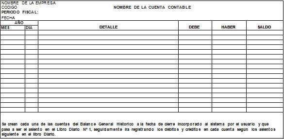 Resultado De Imagen Para Formato De Libro Diario En Word Home Decor Blinds Decor