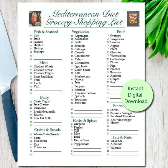 images Mediterranean Diet Meal Plan Shopping List Pdf printable mediterranean diet grocery shopping list etsy in 2021 mediterranean diet mediterranean diet food list mediterranean diet meal plan