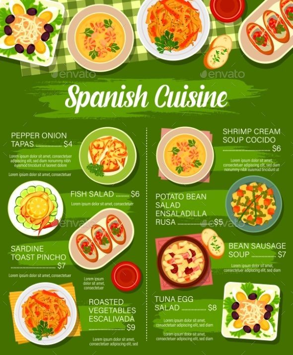 Spanish Restaurant Menu Mediterranean Food Dishes In 2024 Spanish spanish-restaurant-menu-mediterranean-food-dishes-in-2024-spanish