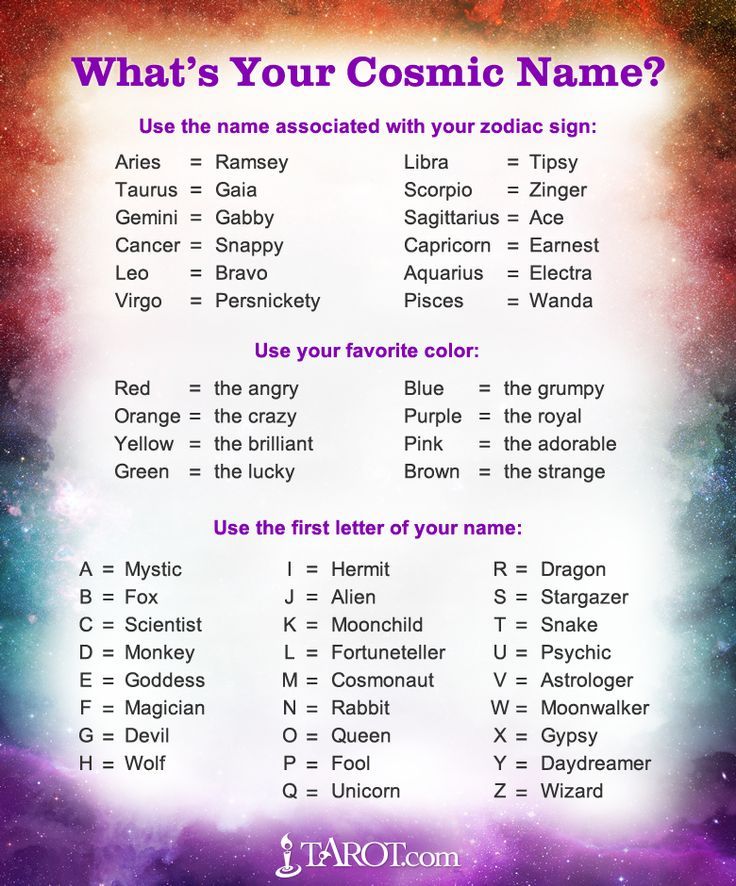 Girlfriend nickname generator