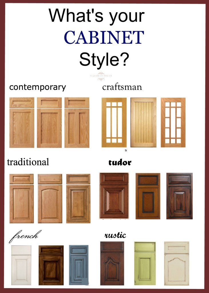 Bathroom Kitchen Cabinet Door Styles Kitchen Cabinet Door Styles bathroom-kitchen-cabinet-door-styles-kitchen-cabinet-door-styles