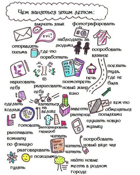 картинки про лето для срисовки онлайн картинки про лето для срисовки