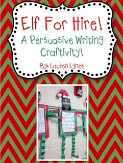Persuasive essay for sale
