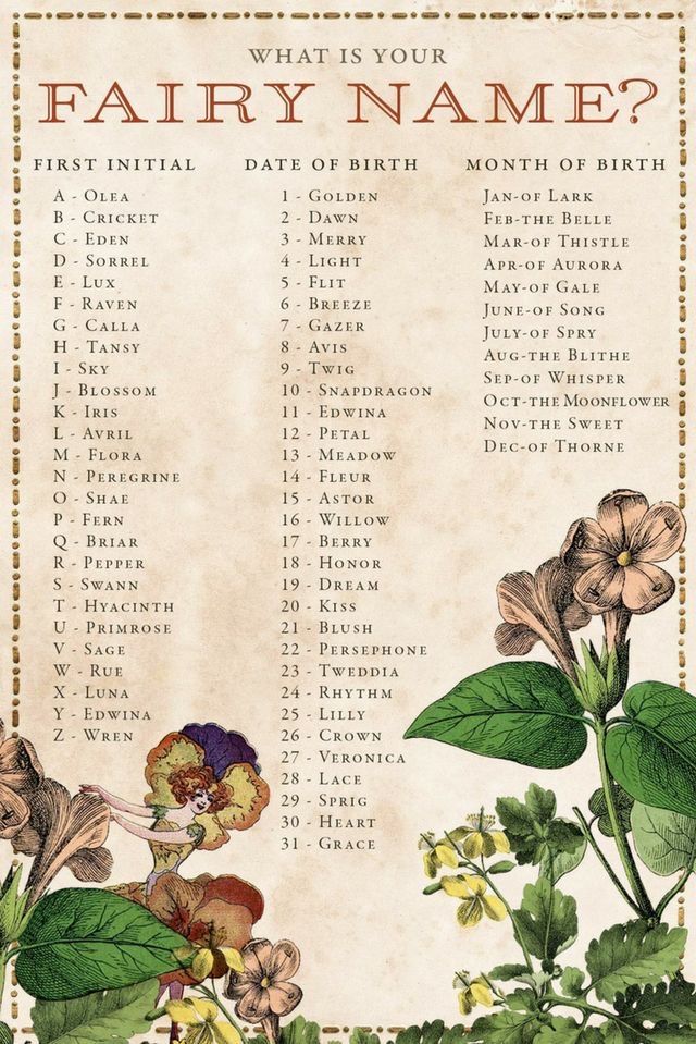 Pin By Erica Brooke On Names Fairy Names Fantasy Names Fairy Garden