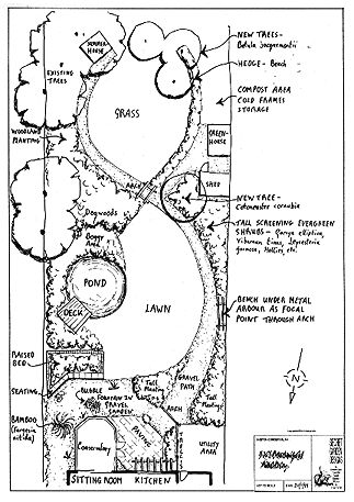 Garden Design Long Narrow Plot 14 best narrow town gardens images on pinterest | garden ideas Garden Design Long Narrow Plot 14 best narrow town gardens images on pinterest | garden ideas