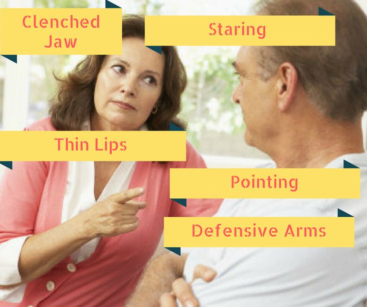Aggressive Body Language Body language, Psychology, Emotions Aggressive Body Language Body language, Psychology, Emotions