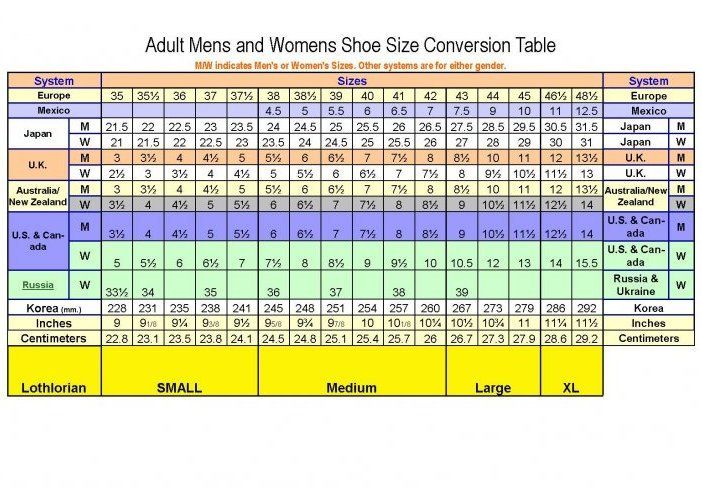 shoe size conversion chart with images shoe size taiwan shoe size conversion chart