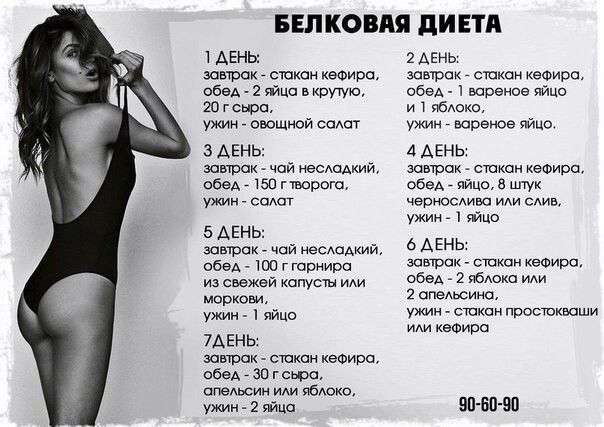 Дешево И Быстрая Диета. Дешевая диета для похудения