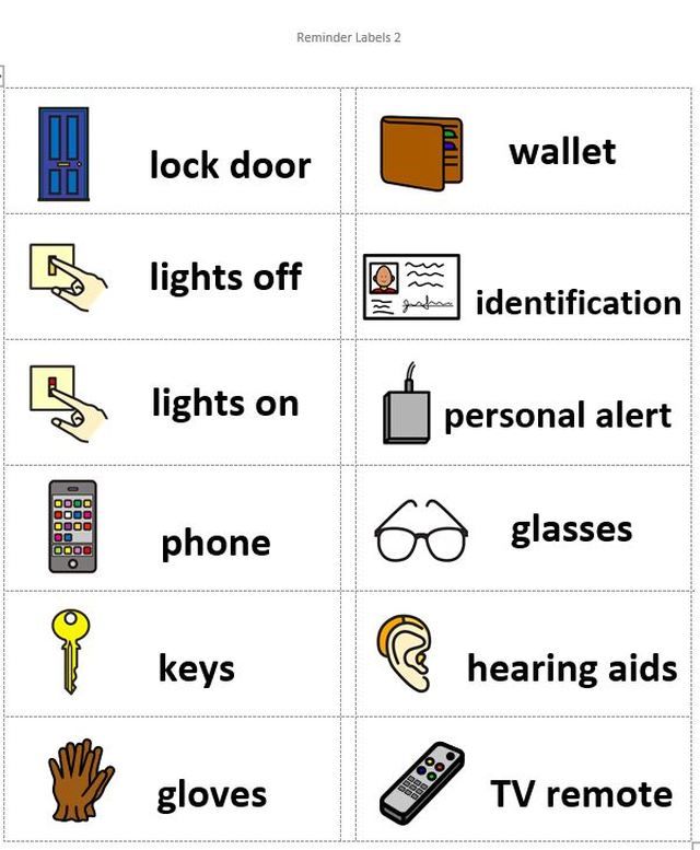 Labels on visual aids should be