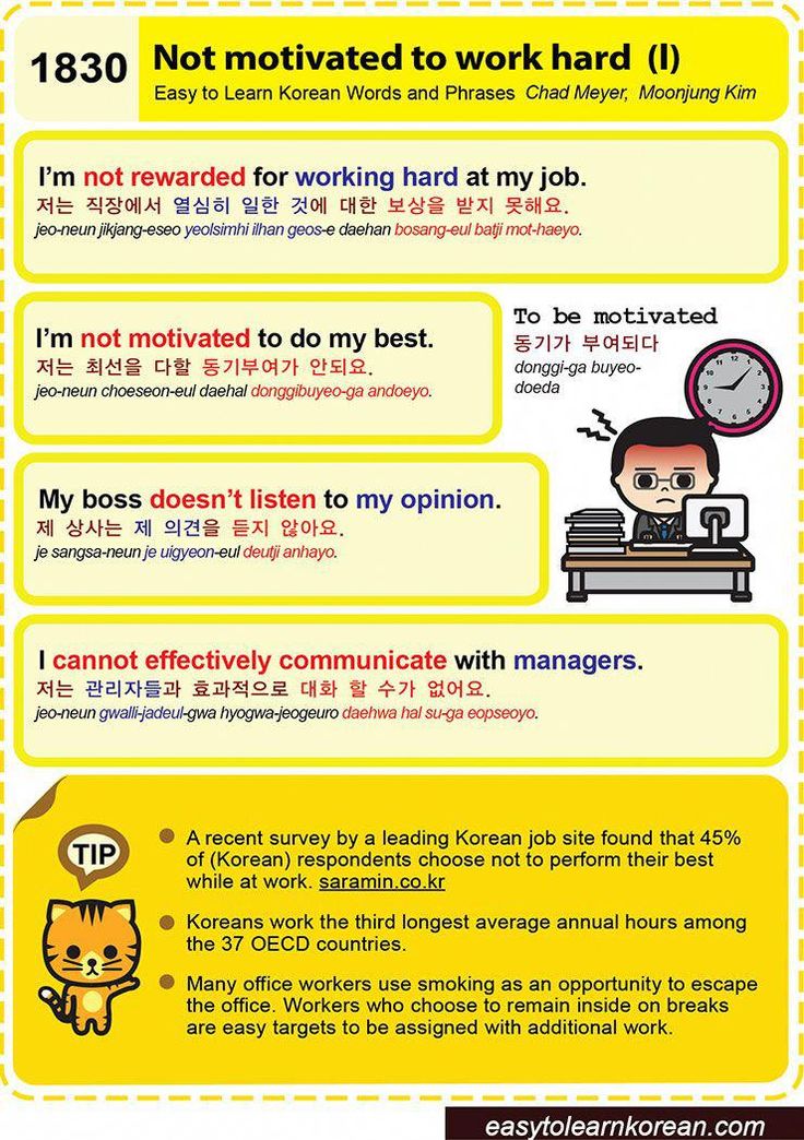 규제 영어 Pin on Learn To Speak Japanese